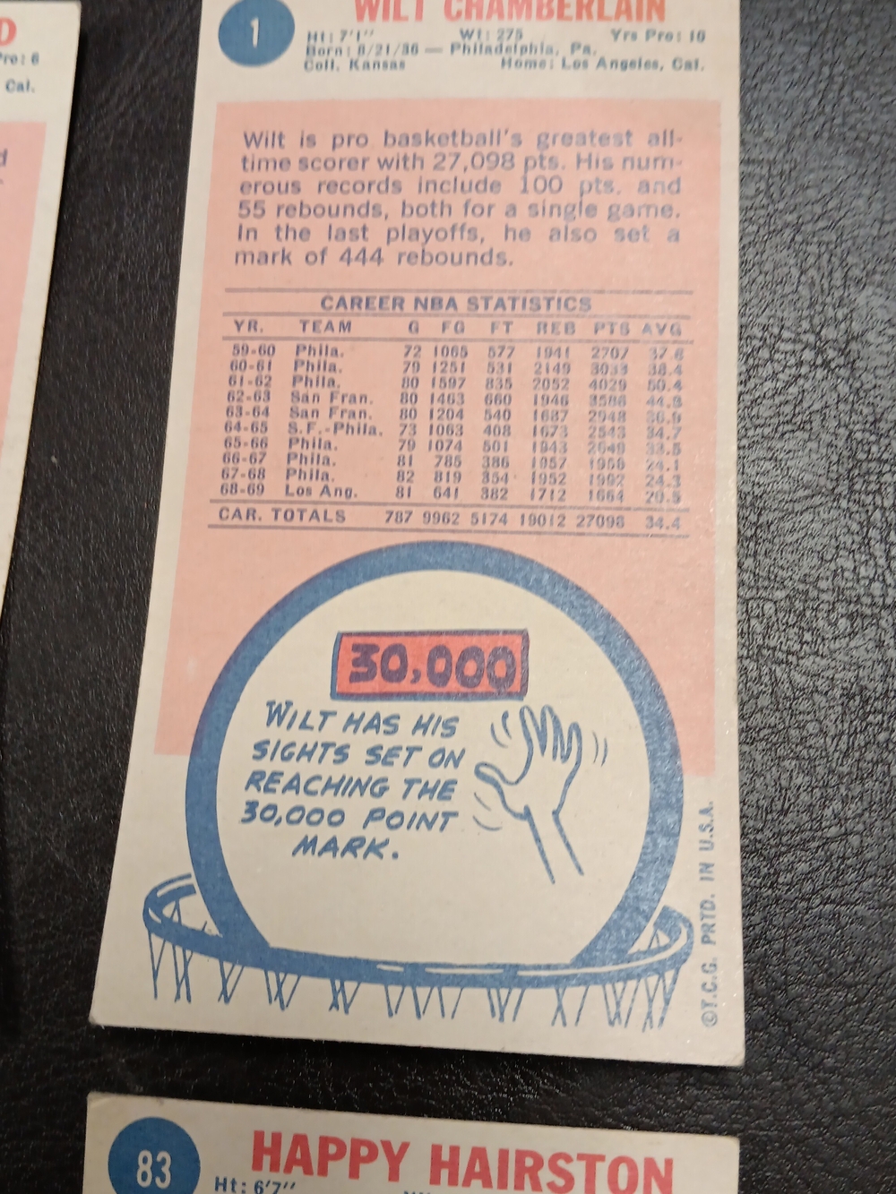 1969-70 Topps Basketball Tall Boys 36 Cards - Picture 3 of 8